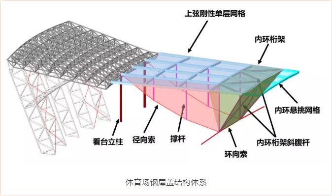 QQ浏览器截图_20190920095908_7CFA880F41B54ceeBA97162D0A10E107.jpg